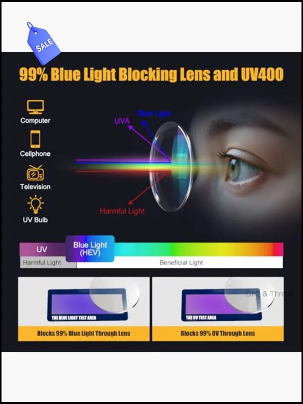 4 Pack Anti Fog Safety Glasses for Women, Blue Light Blocking Eye Protection